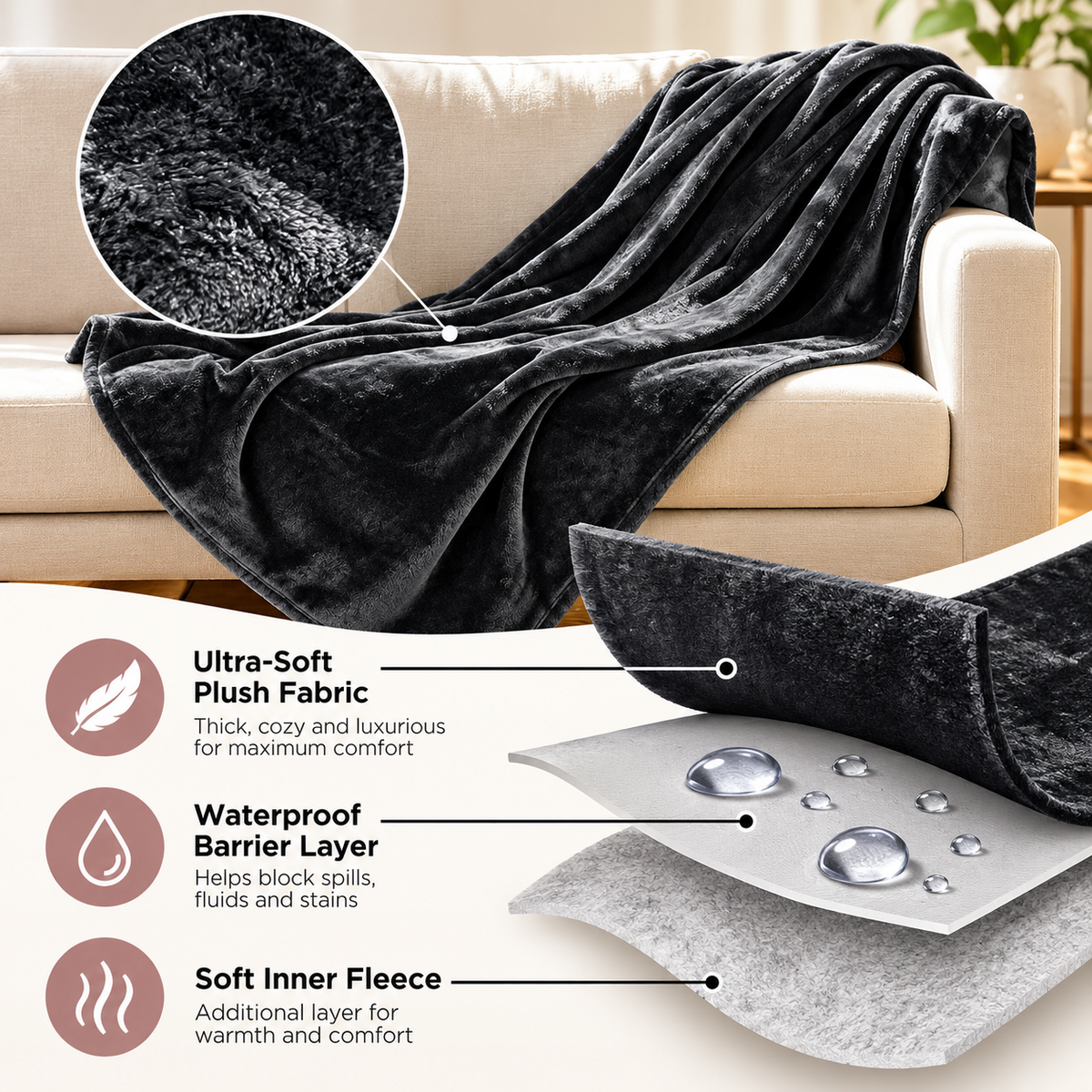 Waterproof Blanket XL 59"x79" Black