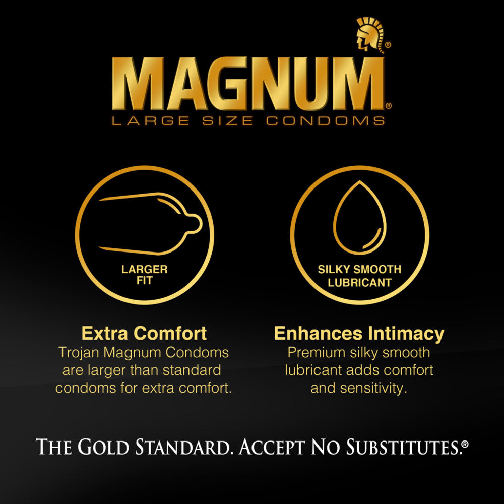 Trojan Magnum Thin 12ct