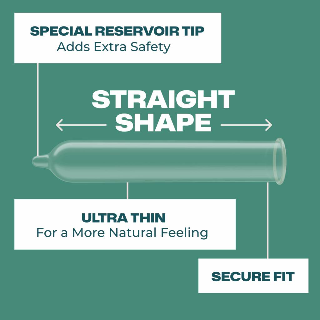 Trojan Sensitivity Ultra Thin 3pk Condoms